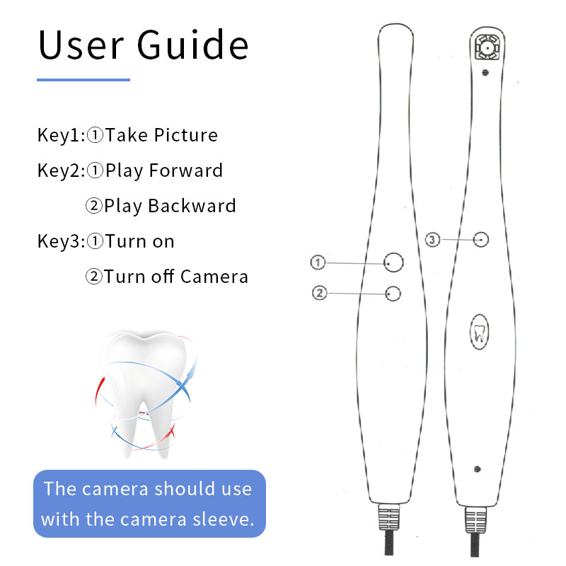 JUMTOP Dental Intraoral Camera - огляд і ціна Lighting Visual