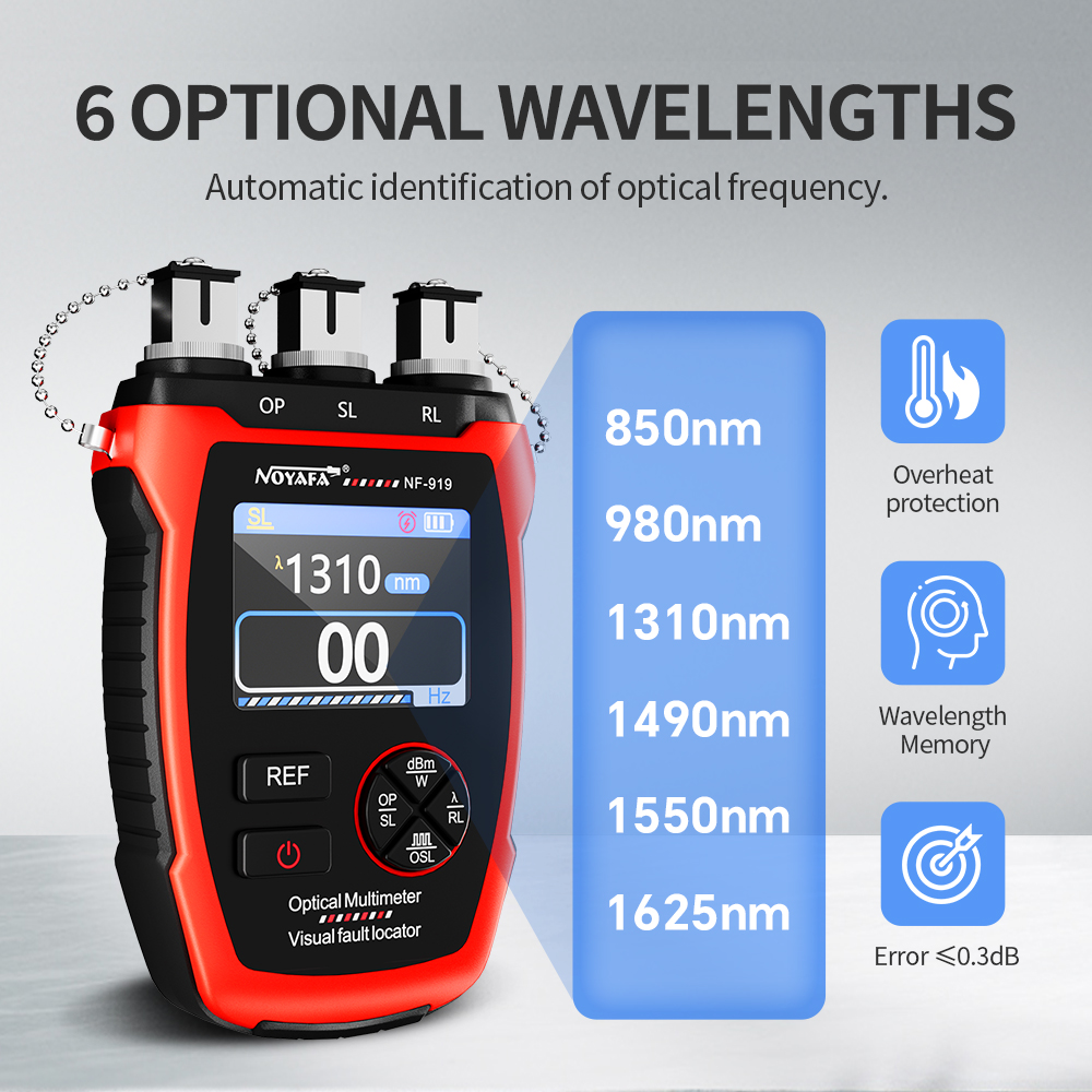 NOYAFA Fiber Optic Tester NF-9 - огляд і ціна Lighting Visual
