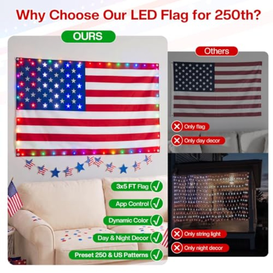 Smart Lighted American Flag 3x - огляд і ціна Up Lighting Decor