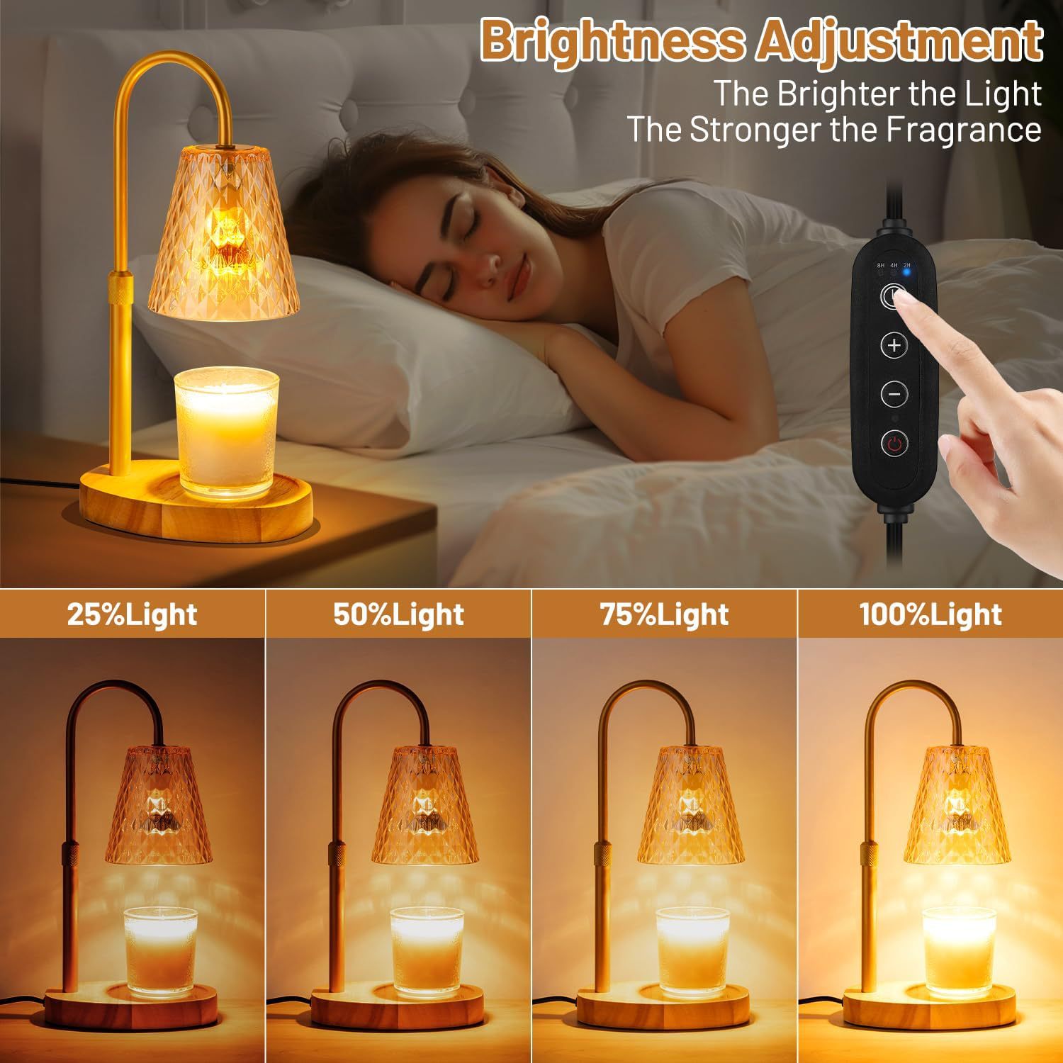 Flameless Wax Melt Warmer Lamp - огляд і ціна Vintage Lighting Decor