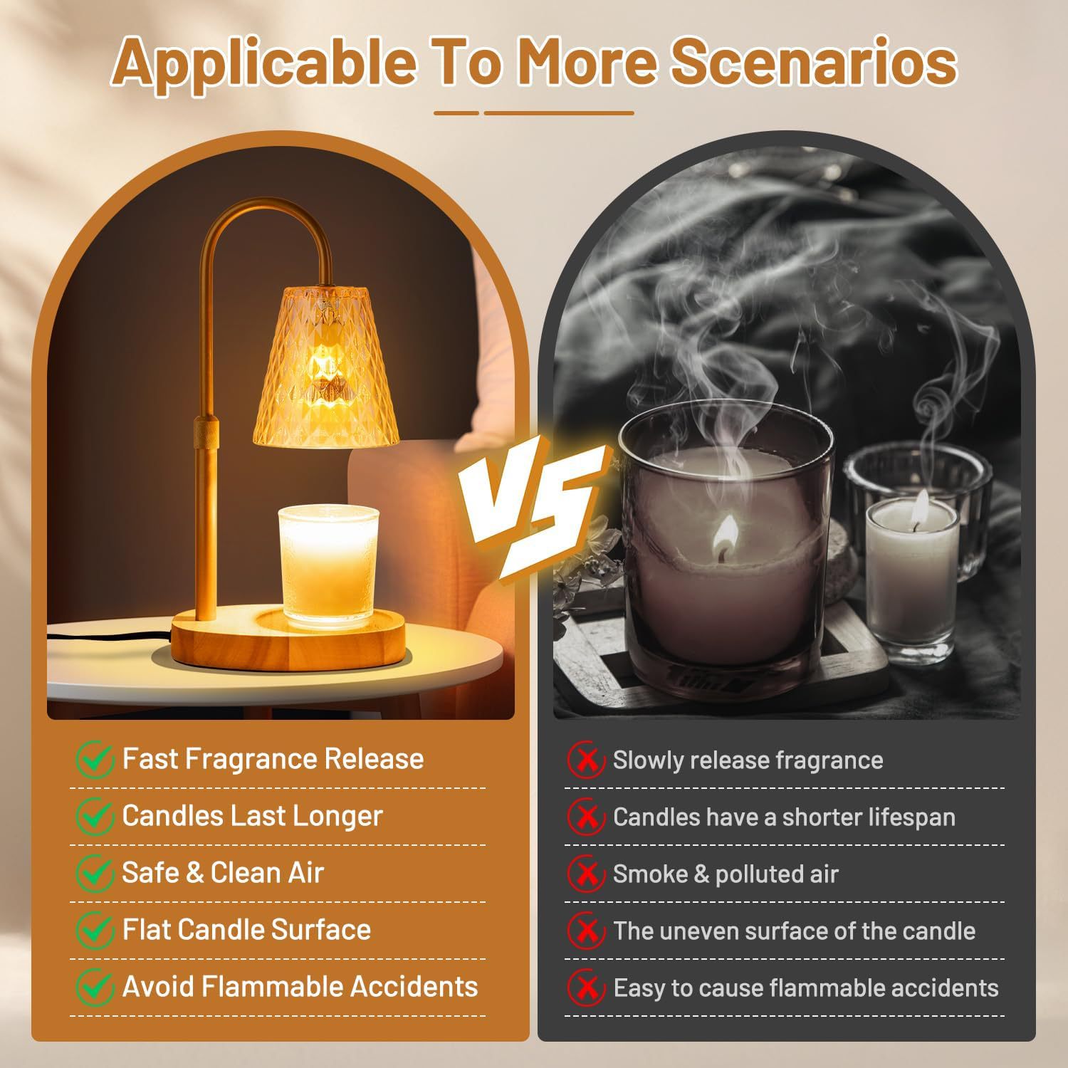 Flameless Wax Melt Warmer Lamp - огляд і ціна Vintage Lighting Decor