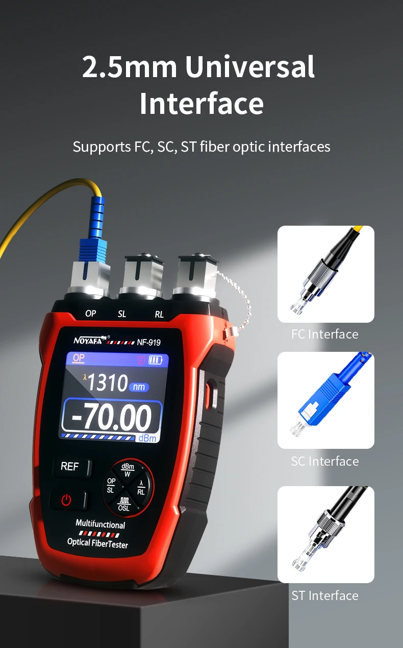 Noyafa NF-919 Optical Power Me - огляд і ціна Lighting Visual