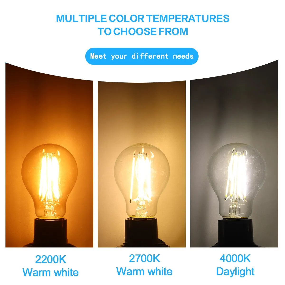 5PCS E27 E14 B22 Retro Edison  - огляд і ціна Vintage Lighting Decor