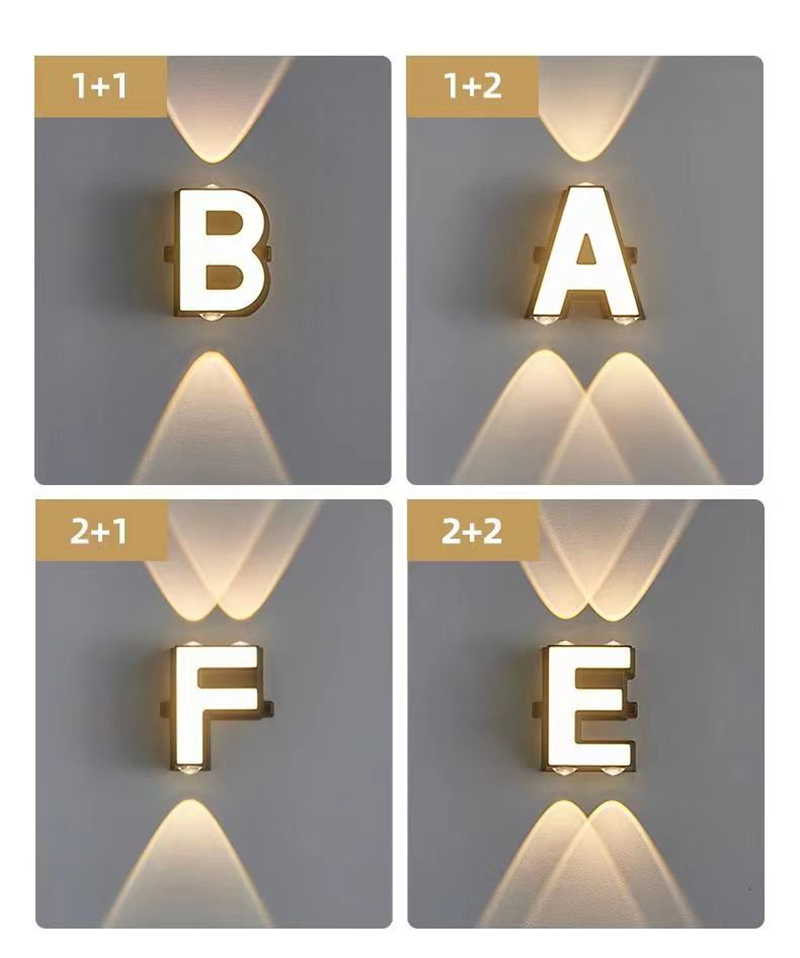 Outdoor IP65 Waterproof Wall L - огляд і ціна Lighting Table Decor